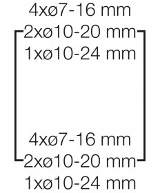 Boîte de distribution / boîtier