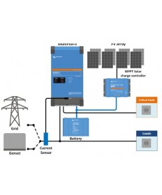 EasySolar-II 24/3000/70-32 MPPT 250/70 GX