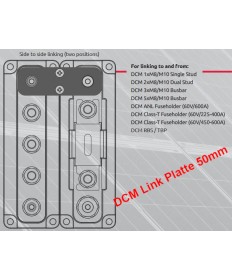 TBS - DCM 2xM8 double support point