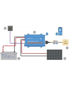 Inverter solare 12/250-15 IEC