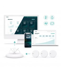 RuuviTag Gateway - Bluetooth to Wifi / LAN integration