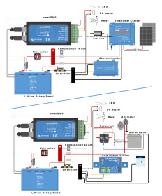 BMS piccolo Victron Energy