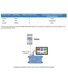 Energiezähler - Compteur d'énergie - Stromzähler EM540 - Netzzähler