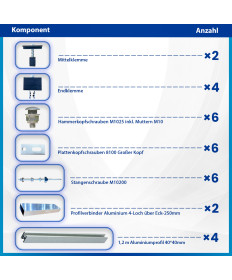 Solar Hook Installation package for 2 modules