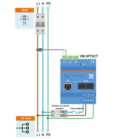 Energiezähler VM-3P75CT mit Stromwandler