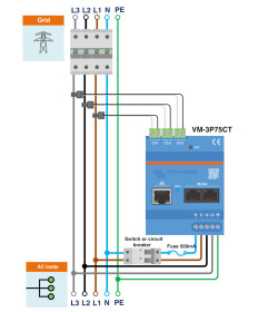 Energy meter VM-3P75CT with current transformer