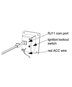 Xantrex - Telecomando Prowatt SW-i