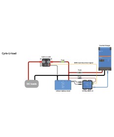 Relè di disattivazione controllato da microprocessore