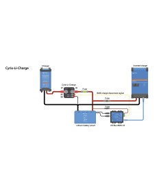 Cyrix-Li-Charge 24/48V-120/40A