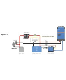 Microprocessor-controlled cut-off relay