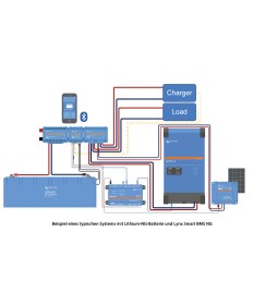 Batteria Victron LiFePO4 12,8V/150Ah NG