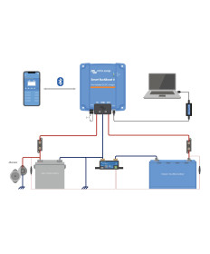 Orion XS 1400 DC/DC charger