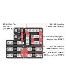 TBS - DCM Doppelreihen Link Platte 2x4 600A