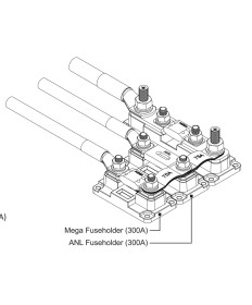 TBS - DCM Mega Fuseholder (60V/40..300A)