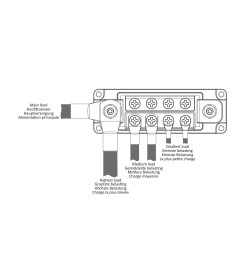 TBS - DCM 12xM4 double row busbar (60V/300A)