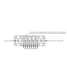 TBS - DCM 12xM4 double row busbar (60V/300A)