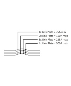 TBS - DCM Link plate MEGA / ANL (10 pieces)