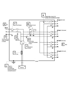 EasyPlus C 12/1600/70-16 - Inverter/Ladegerät Multi mit AC Sicherungen