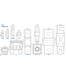 Fusible Midi 40A/58V-M6 pour produits 48V 5 pièces