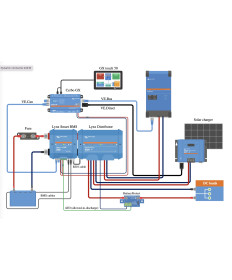 Lynx Smart BMS 500 (M10)