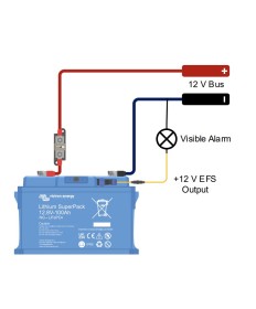 copy of Lithium SuperPack 25.6V/100Ah NG