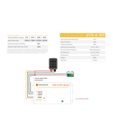 Genasun ☀️ Boost Lithium 54.2 Volt MPPT GVB-8-WP