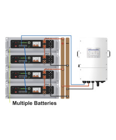 Pytes V5α Plus LiFePO4 battery pack 5.12kWh