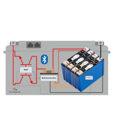 AUTARKING Philipp Lithium 330 Ah - PRO HEAT, CAN - 12,8 V