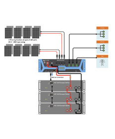 Onduleur hybride solaire Victron Multi RS19 48 V, 6 000 VA | AUTARKING