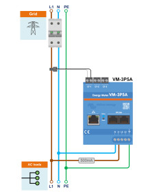 Contatore di energia VM-3P5A - trifase - Ve.Can - Ethernet