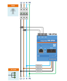 Compteur d'énergie VM-3P5A - triphasé - Ve.Can - Ethernet