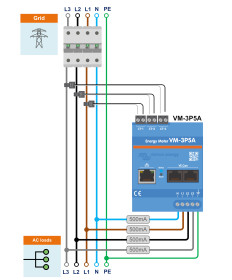 VM-3P5A Energy Meter - 3-Phase - Ve.Can - Ethernet