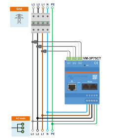Compteur d'énergie VM-3P75CT avec transformateur de courant