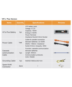 copy of Self-sufficient ESS lithium battery 51.2V - 6400Wh