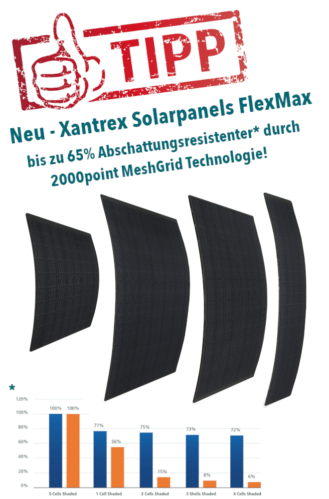 Xantrex maxFlex Solar Panels